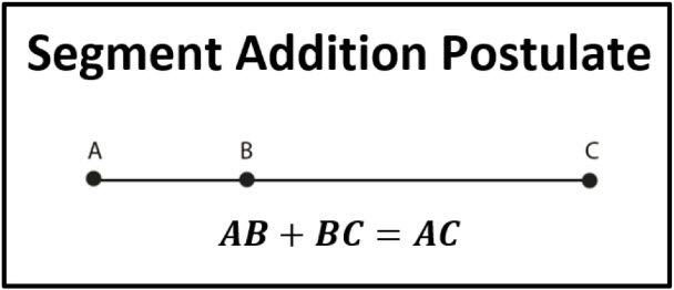 Notes for Segment Addition Postulate