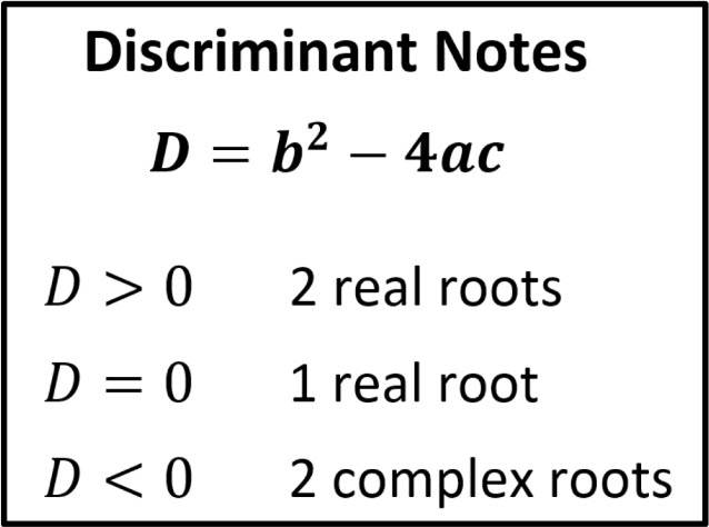 Notes for Discriminant