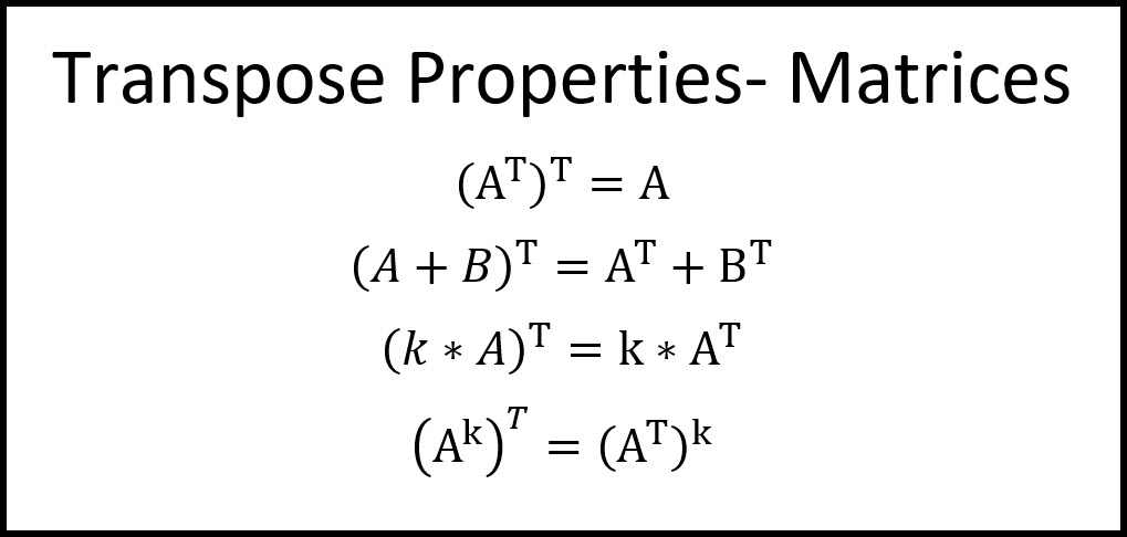 Notes for Transpose Matrices Properties