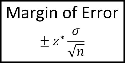 margin of error experiment equation