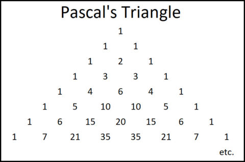 Pascal's Triangle | andymath.com