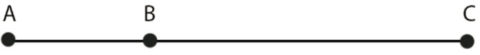 Segment Addition Postulate