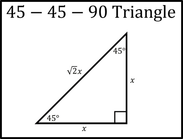 Special Right Triangles andymath com