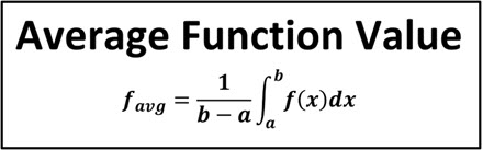 Notes for Average Function Value