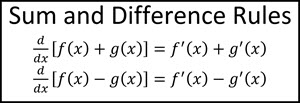Notes for Sum and Difference Rules