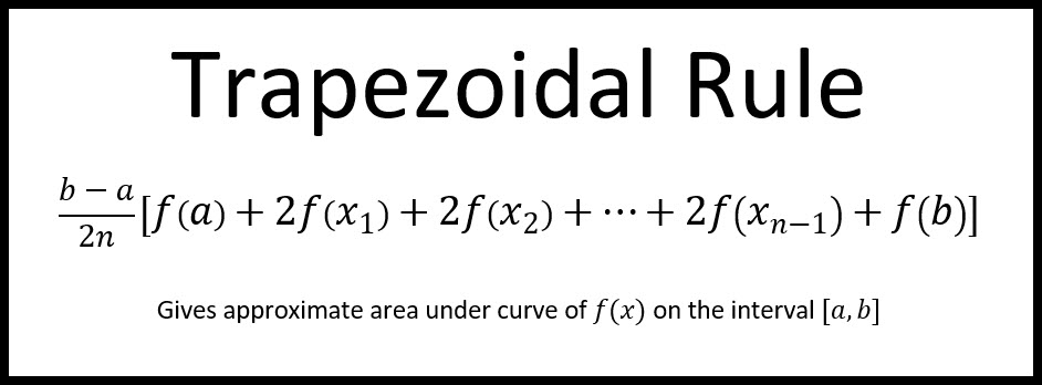 Notes for Trapezoidal Rule