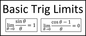 Notes for the Basic Trig Limits