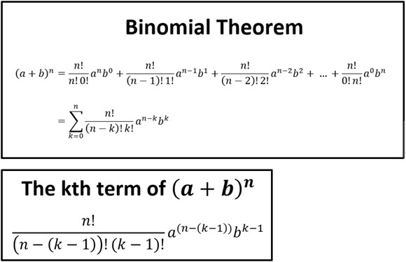 Notes for Binomial Theorem