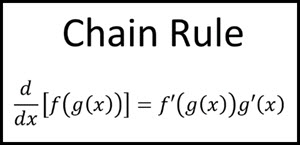 Notes for Chain Rule