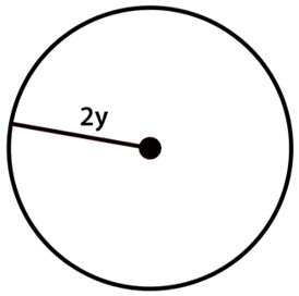 Circle for Question Number 7