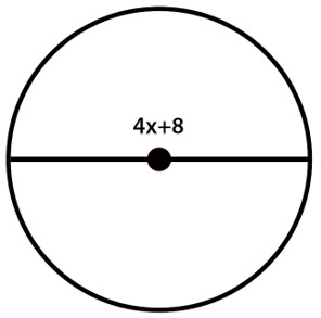 Circle for Question Number 9