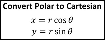 Notes for Converting Polar to Cartesian