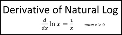 Notes for Derivative of Natural Log