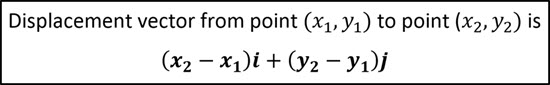 Notes for Displacement Vectors