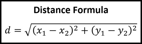Notes for Distance Formula