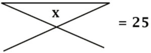 Diagram for Question 15