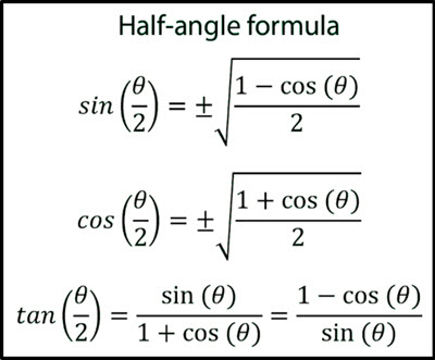 Notes for Half-Angle Formula