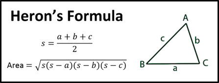 Notes for Heron's Formula