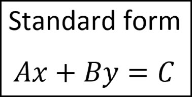 Notes for Standard Form of a Line