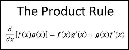 Notes for Product Rule of Derivatives