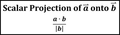 Notes for Scalar Projection