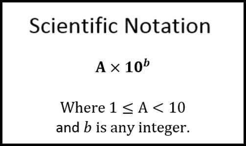 Notes for Scientific Notation