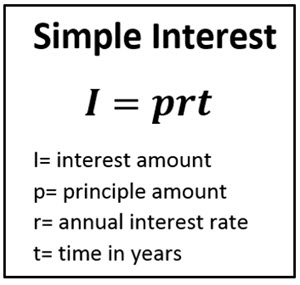 Notes for Simple Interest