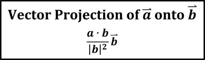 Notes for Vector Projection
