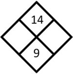 Diamond for Question 14