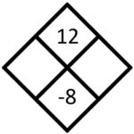 Diamond for Question 6