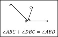 arc addition postulate definition geometry