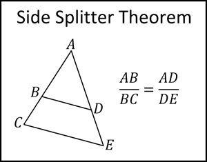 Notes for Side Splitter Theorem