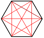 Diagonals in a Hexagon