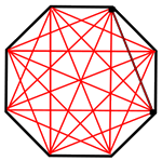 Diagonals in an Octagon