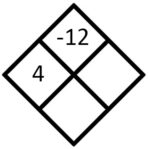 Diamond for Question 15