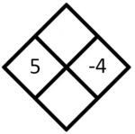 Diamond for Question 17