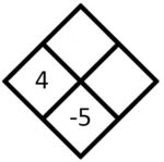 Diamond for Question 24