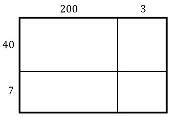 Generic Rectangle for Question 1