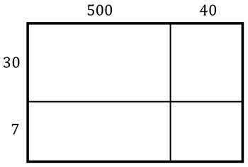 Generic Rectangle for Question 3