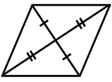 Rhombus Showing Diagonals Bisect Eachother