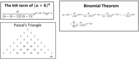 The Binomial Theorem