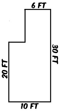 Compound Figure for Question Number 2