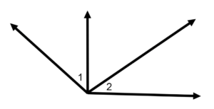 Image of Angles for Question 5