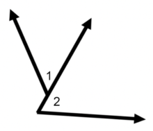 Image of Angles for Question 3