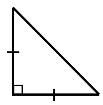 Triangle Classification