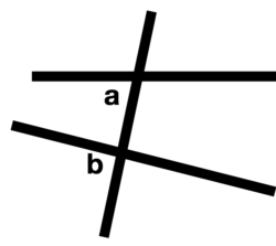 Pair of Angles for Question Number 6