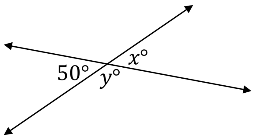 problem solving with vertical angles