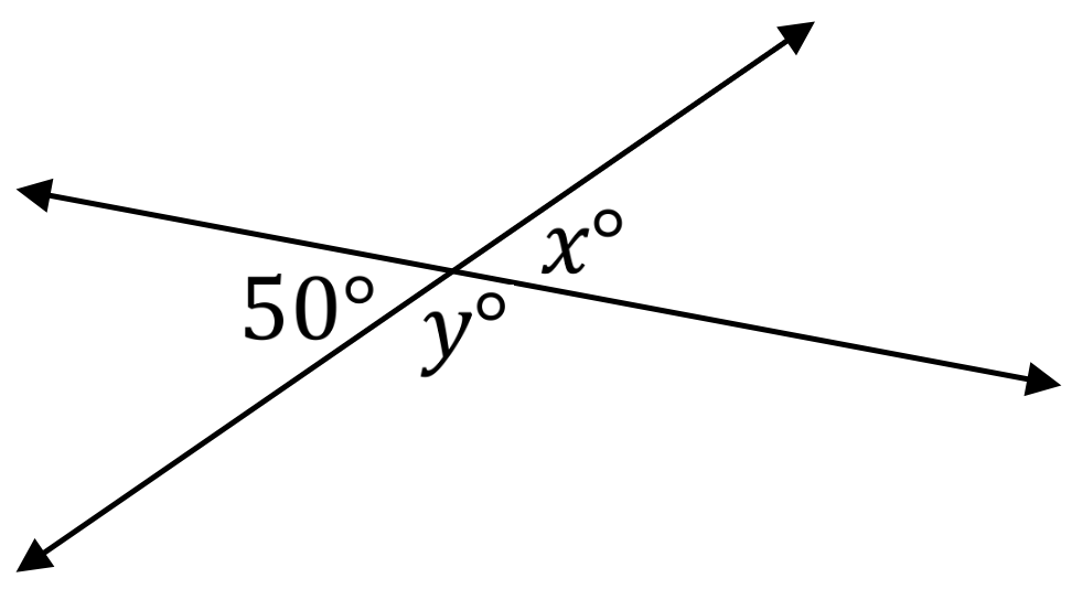 vertical angles geometry definition