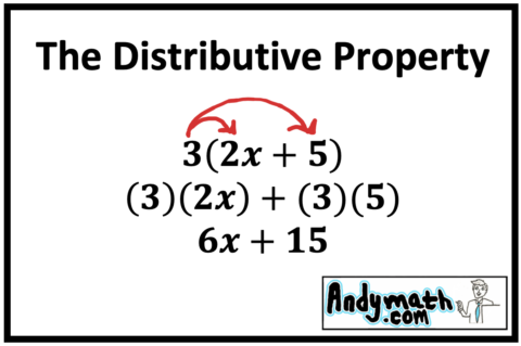 Distribution Practice