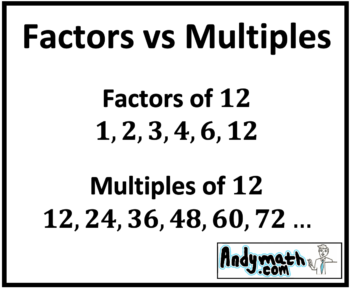 Integer Factors